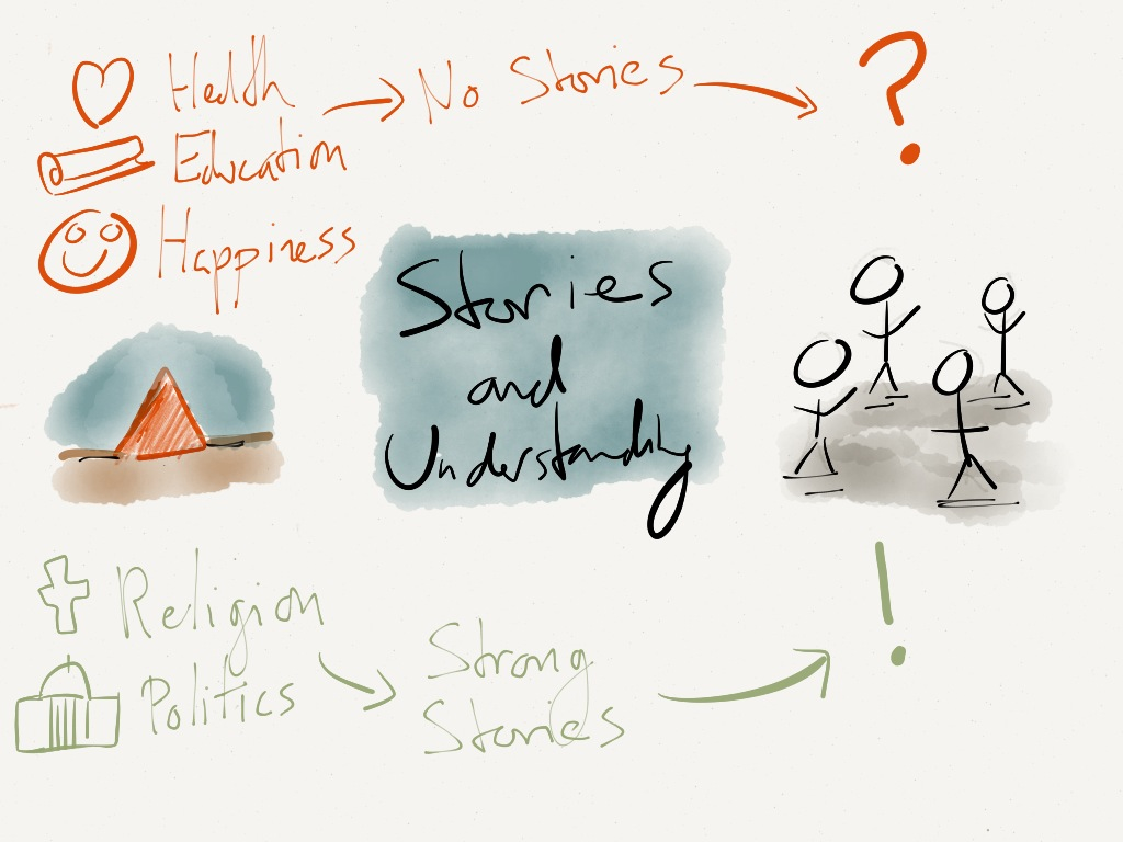 Stories and Understanding